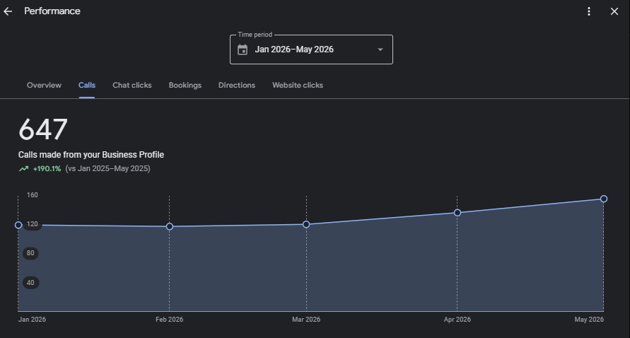 Client result screenshot