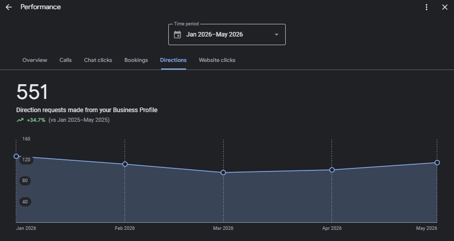 Client result screenshot