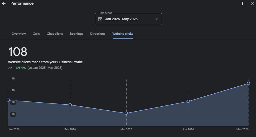 Client result screenshot