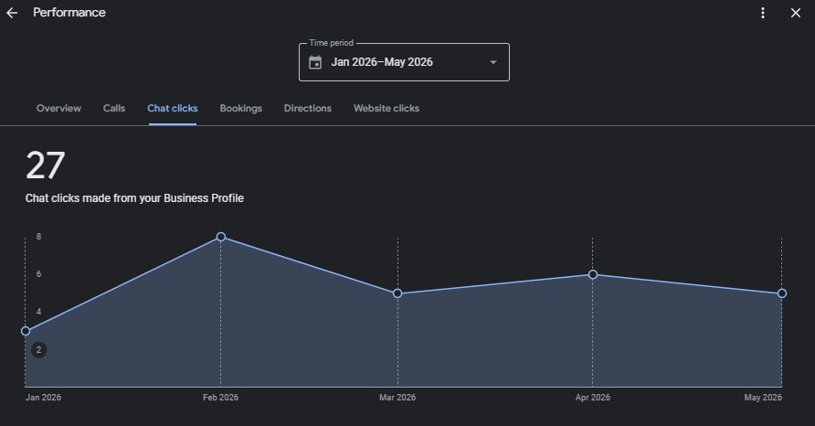 Client result screenshot