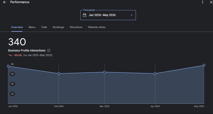 Client result screenshot