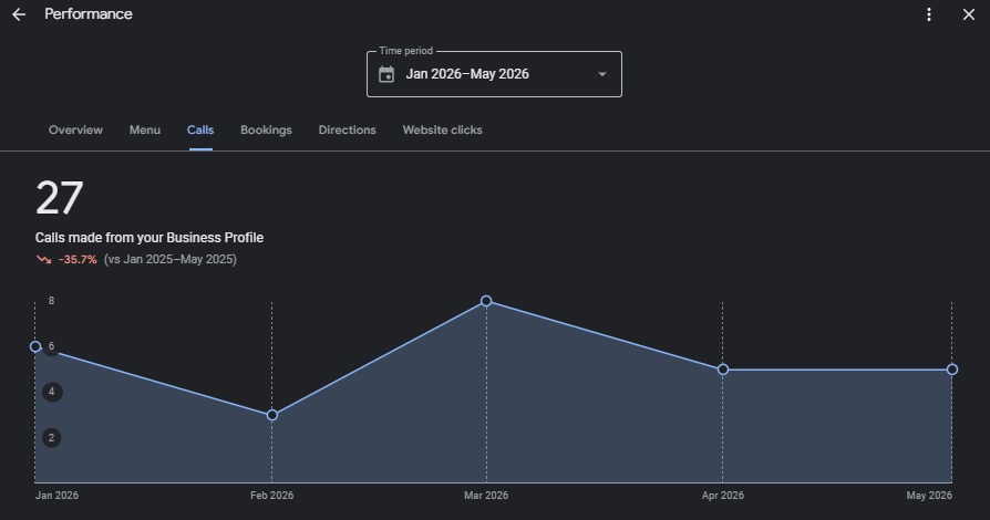 Client result screenshot