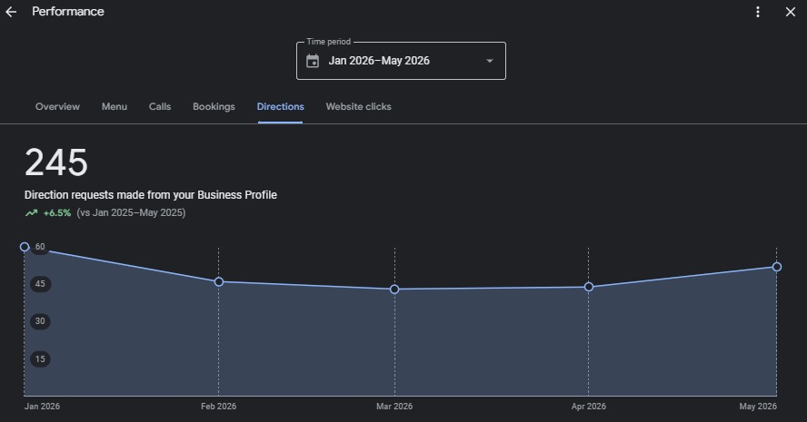 Client result screenshot