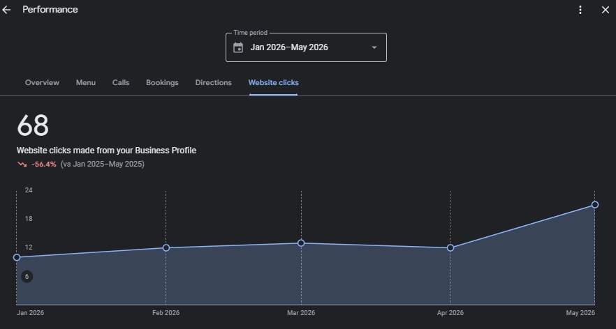 Client result screenshot